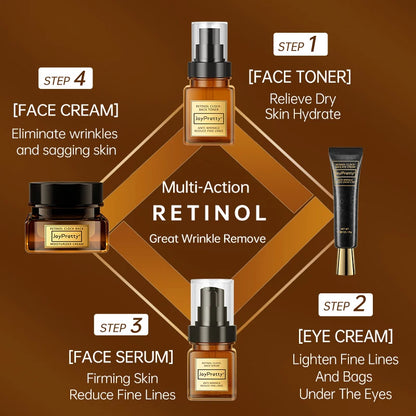 Retinol Wrinkle Removal Set