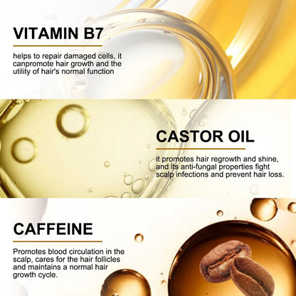 Biotin Hair Growth Products